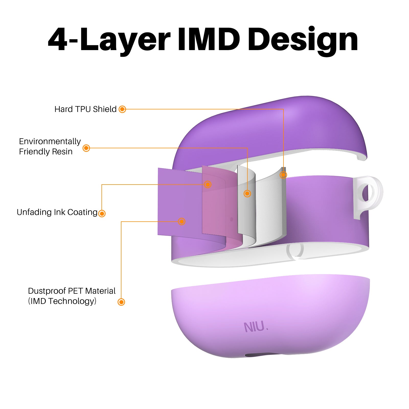 AHASTYLE PT-LC142-3-GT For Apple AirPods 3 IMD Gradient Color Drop-proof Cover Splittable Bluetooth Earphone TPU Protective Case AHASTYLE PT-LC142-3-GT For Apple AirPods 3 IMD Gradient Color Drop-proof Cover Splittable Bluetooth Earphone TPU Protective Case